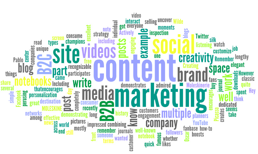 Nine Content Marketing Stats That Will Wow You